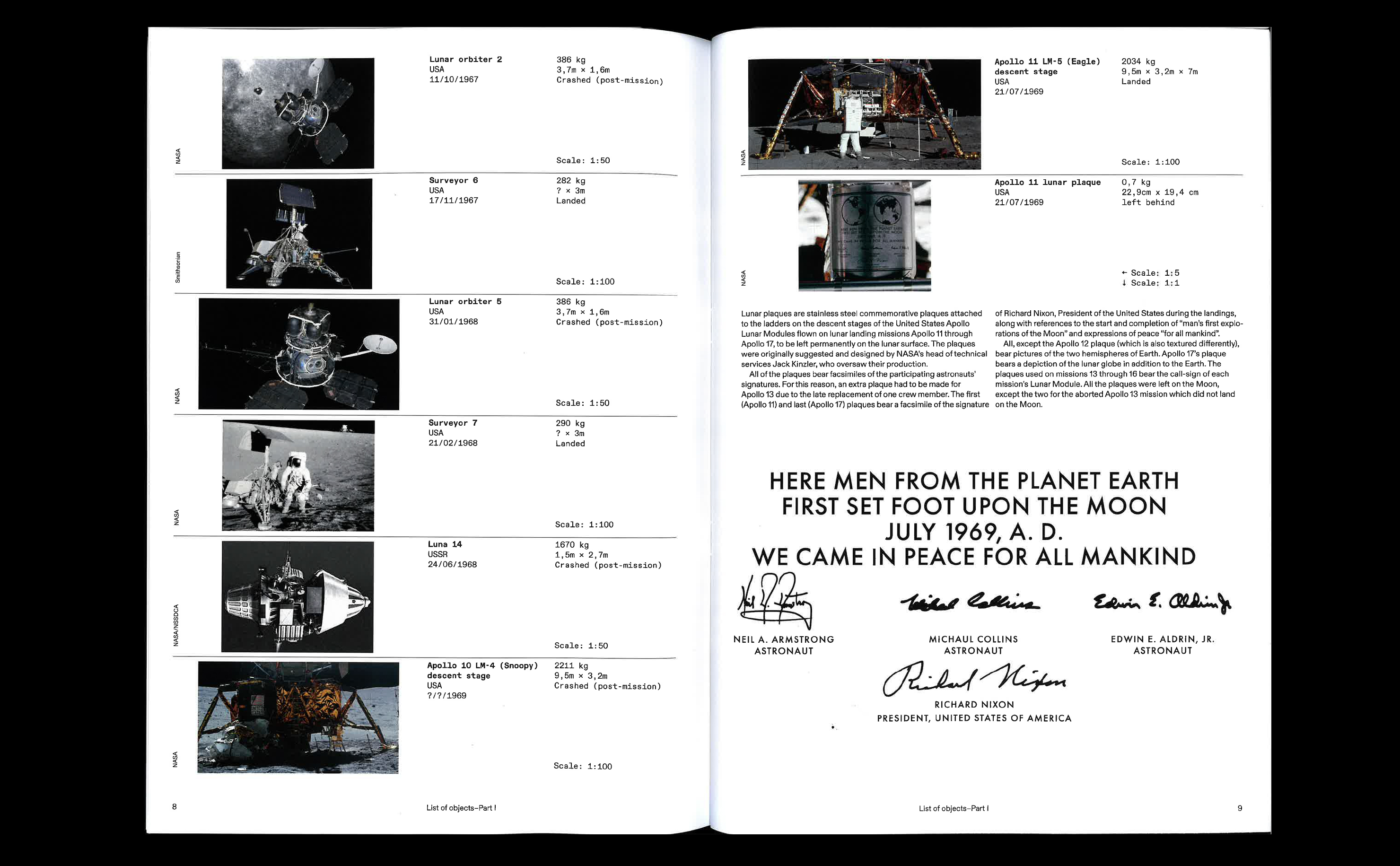 publication spread